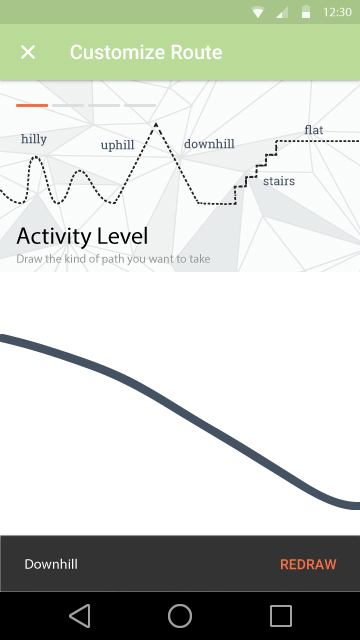 activity level