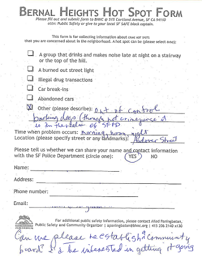 sample hotspot form