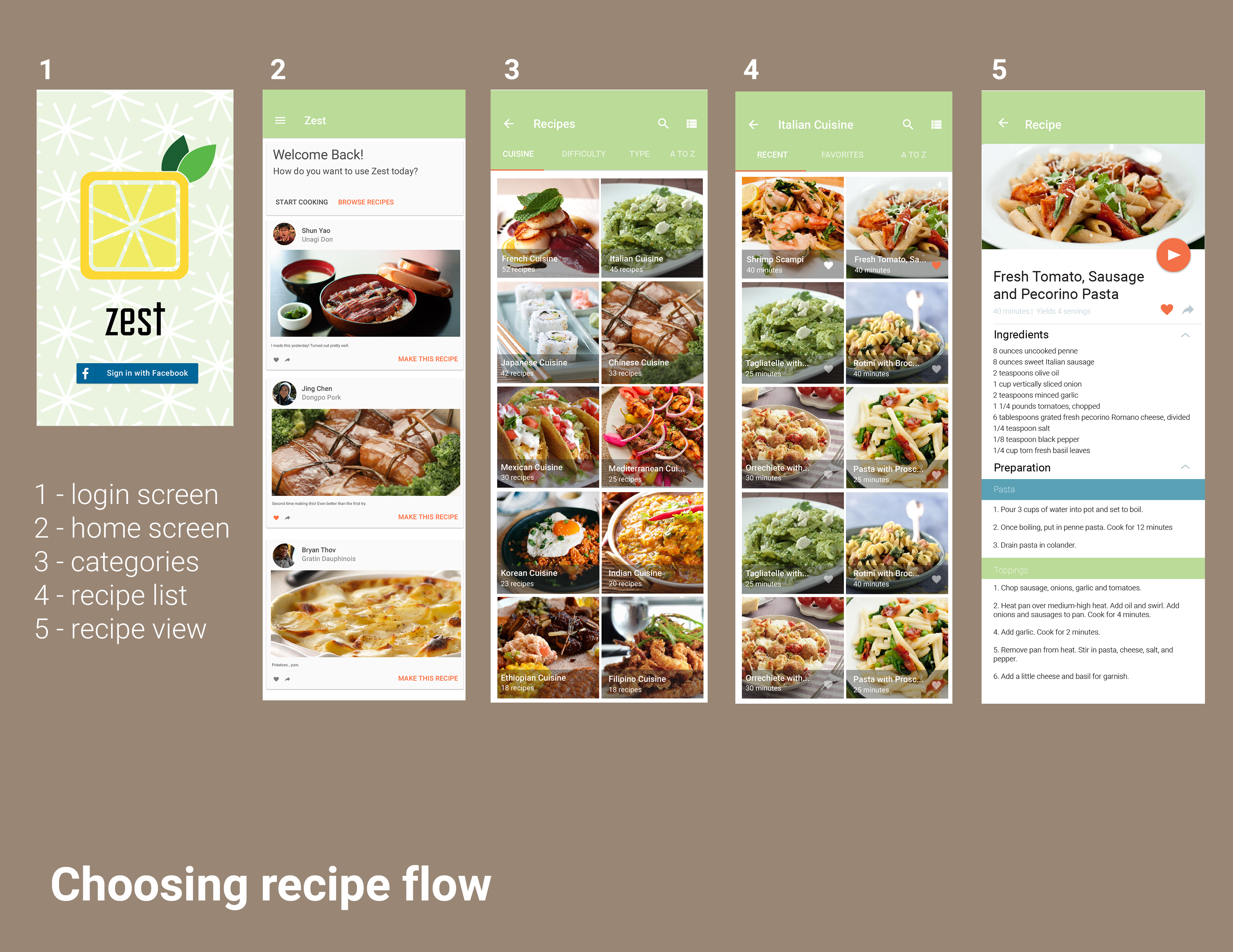 choose recipe flow